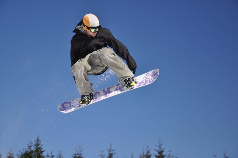 Snowboarding Parks